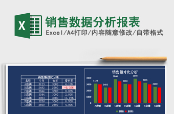2021年銷售數(shù)據(jù)分析報(bào)表