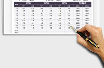 2021年財務(wù)報表季度收支記賬明細