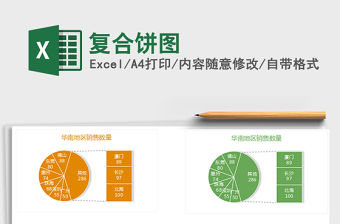 2022年復(fù)合餅圖免費下載