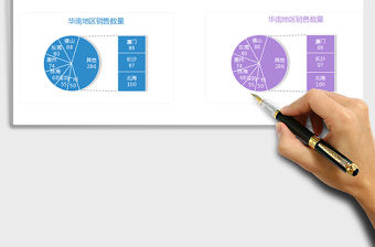 2022年復(fù)合餅圖免費下載