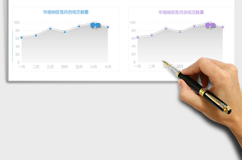 2022年重点突出标记折线面积图免费下载