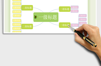 2021年思維導(dǎo)圖模板