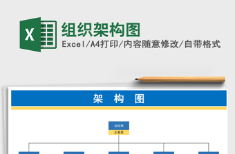 2021年組織架構(gòu)圖