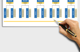 2021年組織架構(gòu)圖