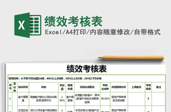2021年績效考核表