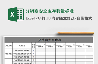 2022年分銷(xiāo)商安全庫(kù)存數(shù)量標(biāo)準(zhǔn)免費(fèi)下載