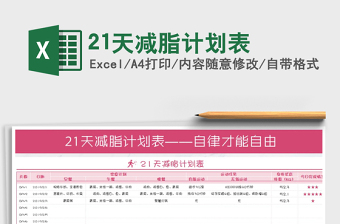 2022年21天減脂計劃表