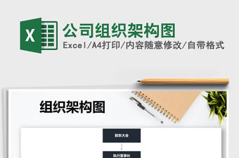 2021年公司組織架構圖