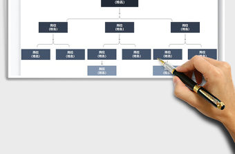 2021年公司組織架構圖