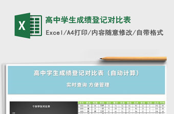 2021年高中學生成績登記對比表