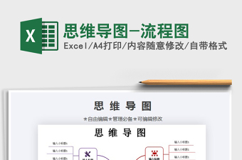2021年思維導(dǎo)圖-流程圖