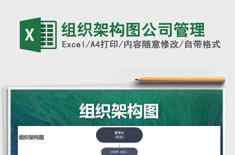 2022年組織架構圖公司管理