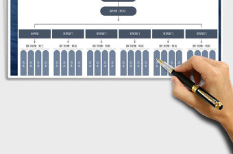 2022年組織架構圖公司管理