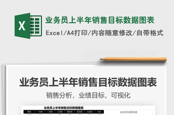 2021年業(yè)務(wù)員上半年銷售目標數(shù)據(jù)圖表