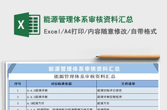 2021年能源管理體系審核資料匯總