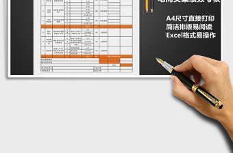 2022年電商文案員工績效考核