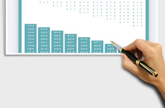 2021年10以內的加法口訣表