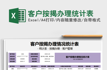 2021年客戶按揭辦理統(tǒng)計表