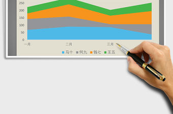 2022年橙黃桔綠系列之堆積面積免費下載