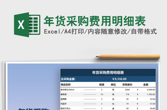 2021年年貨采購(gòu)費(fèi)用明細(xì)表