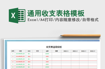 2022支付宝收支表格