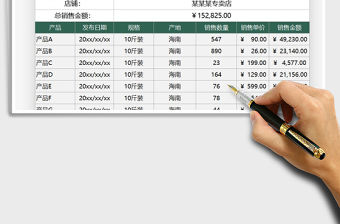 2021年銷售產(chǎn)品成交額統(tǒng)計(jì)表