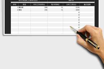 2021年工資表-計時工資自動化核算免費(fèi)下載