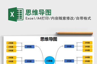 2021年思維導(dǎo)圖