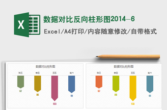 2022年數(shù)據(jù)對比反向柱形圖2014-6免費下載
