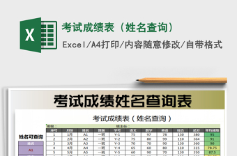 2021年考試成績(jī)表（姓名查詢(xún)）