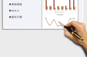 2021年房屋裝修材料價格分析圖表