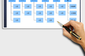 2022年人事行政-公司架構圖免費下載
