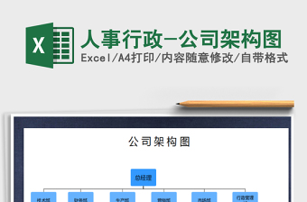 2022年人事行政-公司架構(gòu)圖免費(fèi)下載