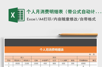 2022年個人月消費明細(xì)表（帶公式自動計算）免費下載