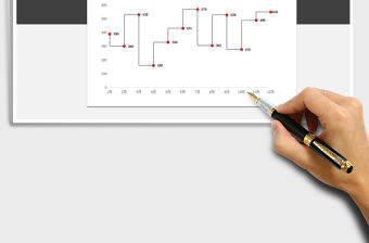 2021年產(chǎn)品銷量（階梯圖）