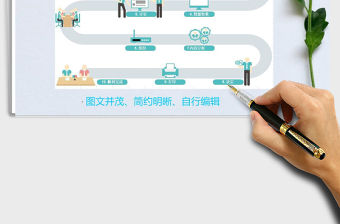 2021年工作流程圖