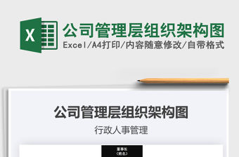 2021年公司管理層組織架構圖