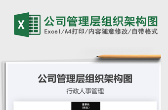 2021年公司管理層組織架構(gòu)圖