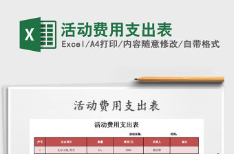 2021年活動費用支出表