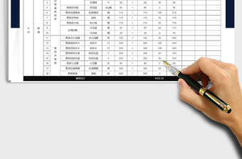 2021年汽车日常维修保养报价单自动统计