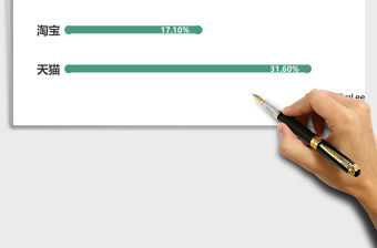 2021年靜態系列之圓頭條形分析圖