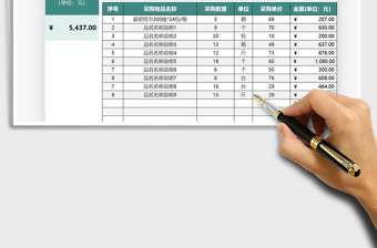 2021年采购明细费用支出表