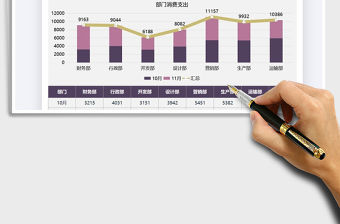 2021年部門團建費用開銷月度匯報