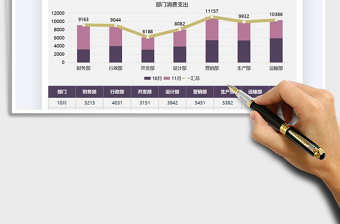 2021年部門團(tuán)建費(fèi)用開銷月度匯報(bào)