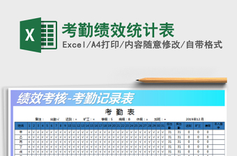 2021年考勤績效統(tǒng)計(jì)表