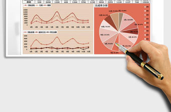 2021年銷售業績利潤報表