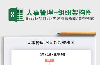 2021年人事管理-組織架構圖