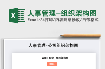 2021年人事管理-組織架構(gòu)圖