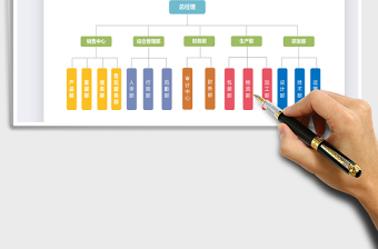 2021年人事管理-组织架构图