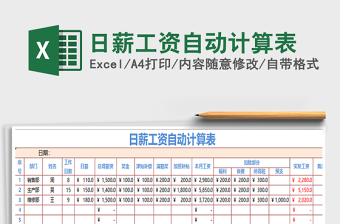 2021年日薪工資自動(dòng)計(jì)算表